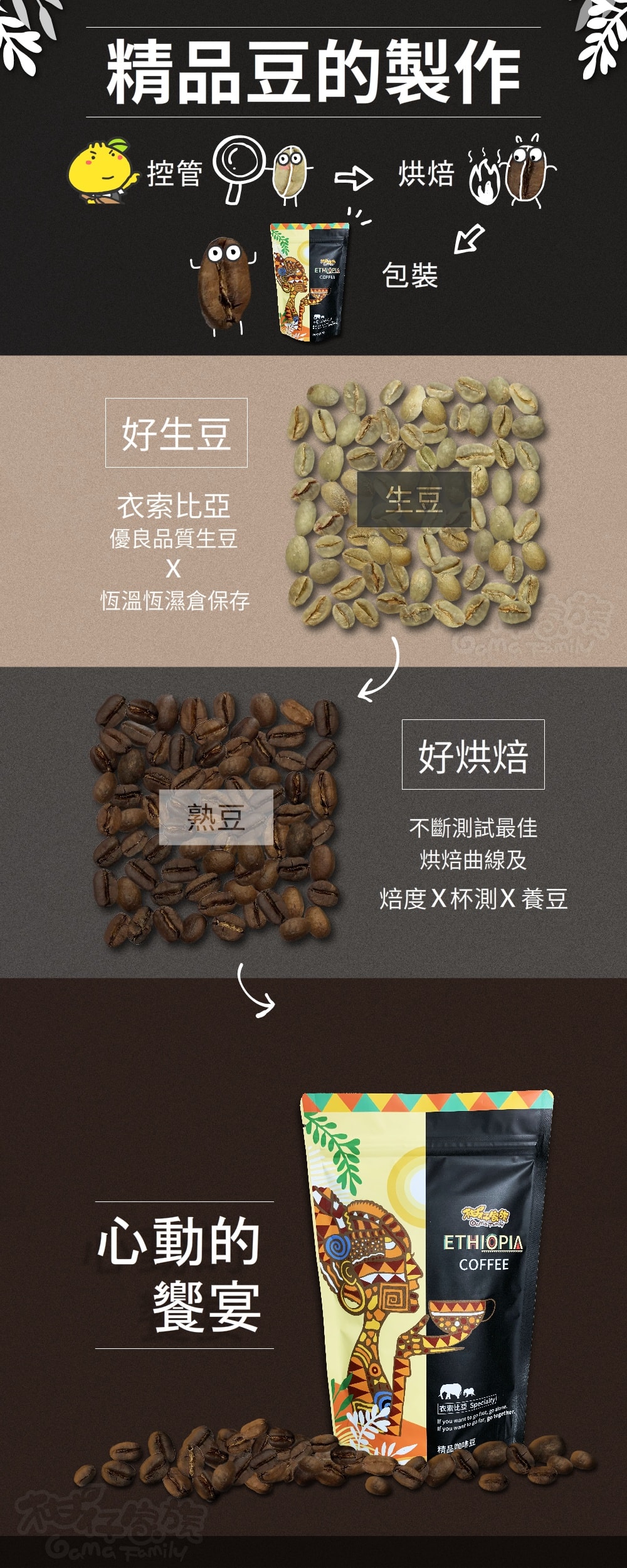 柑仔家族咖啡之濾掛咖啡製作流程