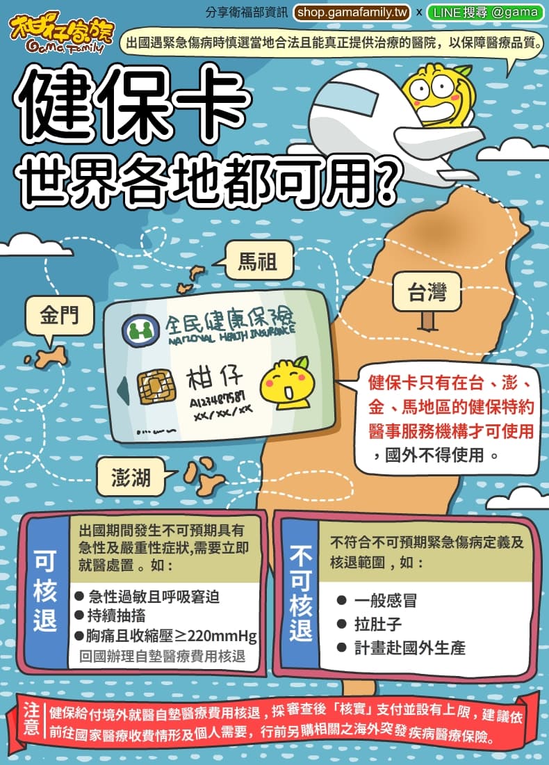 健保並非世界各地都可用