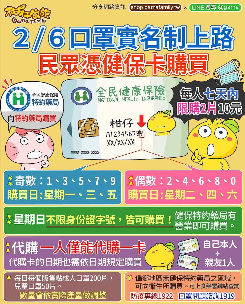 口罩販售實名制